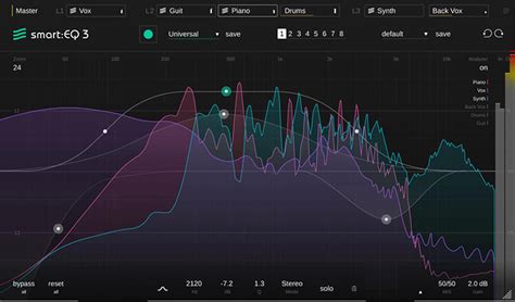 Best Eq Plugins Vst Top 14