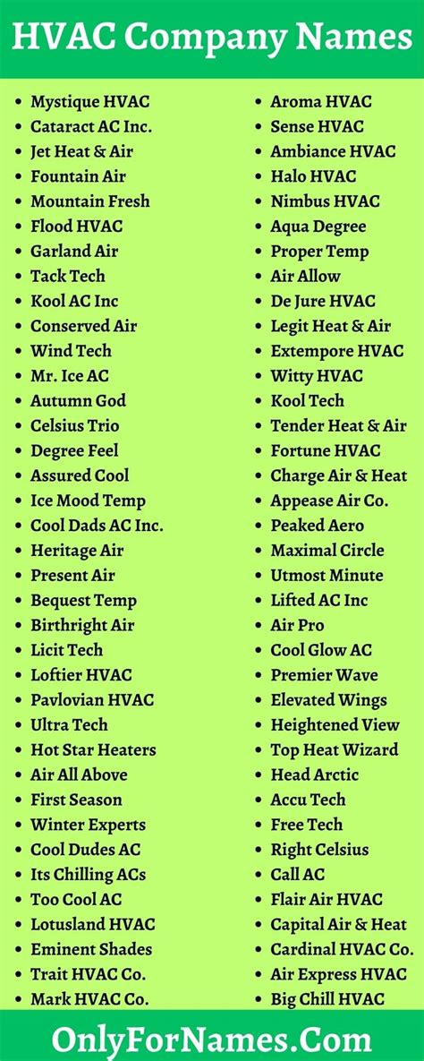 Hvac Company Names To Explore Your Business More