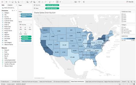 Data Visualisation Made Easy With Tableau For Beginners