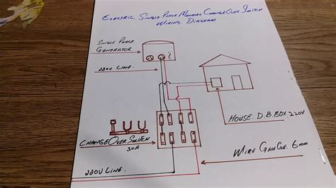 Ez Generator Transfer Switch Wiring Diagram