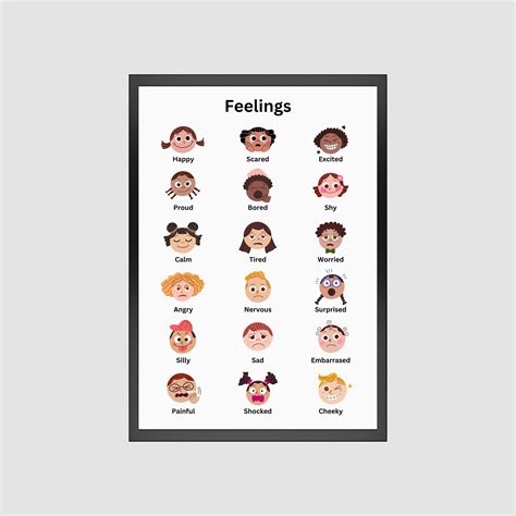 Feelings Poster Emotions Chart Playroom Wall Art Montessori Etsy