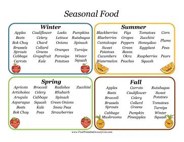 Printable Seasonal Foods