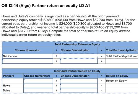 Solved Howe And Duley S Company Is Organized As A Chegg