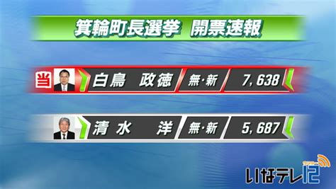 箕輪町長選挙 白鳥政徳氏初当選｜ニュース｜伊那谷ねっと