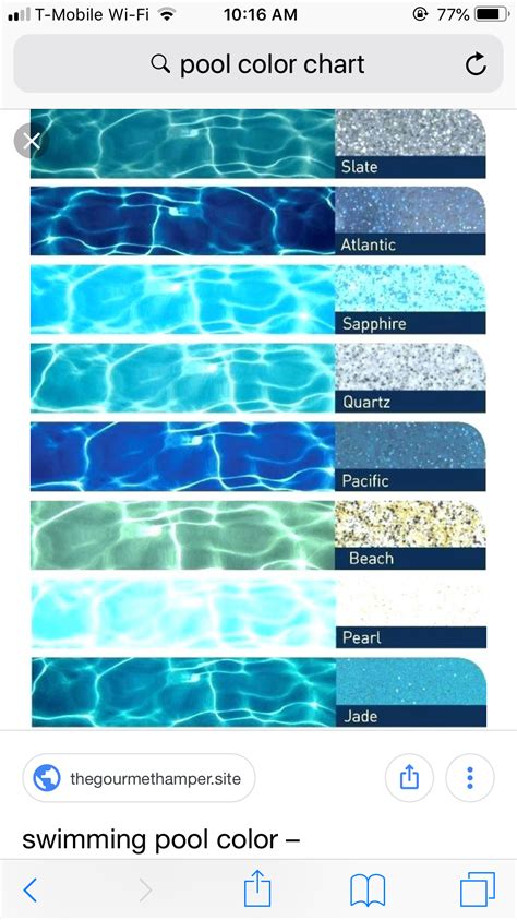 pool plaster colors chart - Leighann Scarbrough