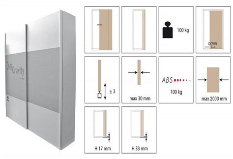 Sliding System For Wardrobe Panels• Antoine Mazraani And Sons