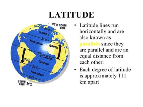 Latitude & Longitude