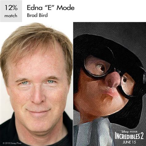 Meet The 12 Characters & Voice Actors Of Incredibles 2