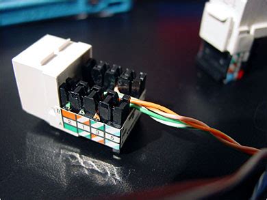 Wiring An Ethernet Jack / Wall Plate Cat 5 Wiring Diagram Wall Jack / An ethernet jack uses the ...