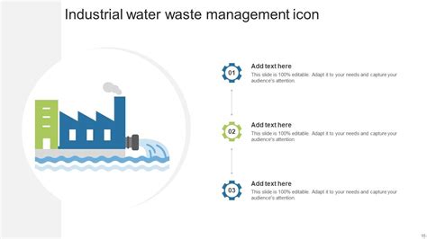 Industrial Waste Management Powerpoint Ppt Template Bundles PPT PowerPoint