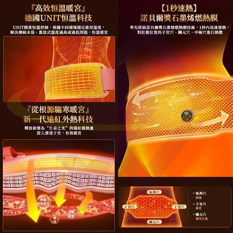 【禾統】新品上市 台灣現貨 石磨烯輕薄暖宮腰帶 暖暖包 熱敷袋 石墨烯 經期肚子疼 熱敷腰帶 禾統光電科技有限公司 Iopen Mall