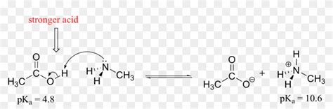 Image034 - Acetic Acid Reaction With Amine, HD Png Download - 1324x392 ...