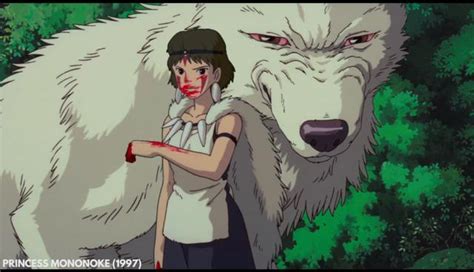 Youtube La Evoluci N De Los Largometrajes De Studio Ghibli Video