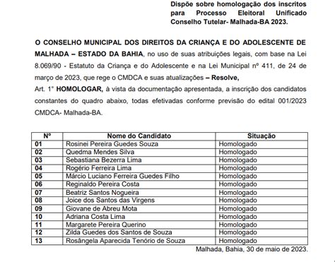 Cmdca De Malhada Divulga Lista De Inscritos Para Conselho Tutelar