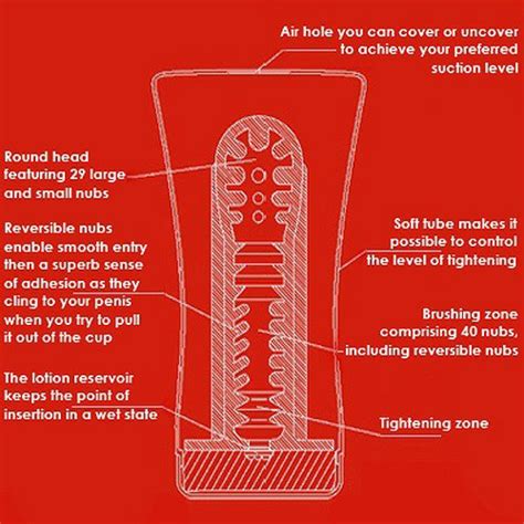 Tenga Us Soft Tube 2 Sex Toys Malaysia