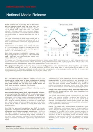 Core Logic Home Value Index Jan Final Pdf