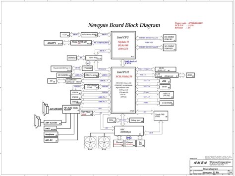 Wistron Newgate Bit Revsa Schematic For In Wistron