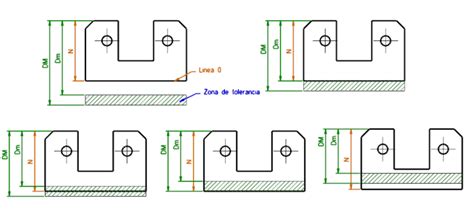 Tipos de ajustes y tolerancias Cursos de fabricación mecánica