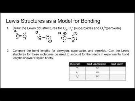 mo   drawing  lewis structure  oxygen superoxide peroxide youtube