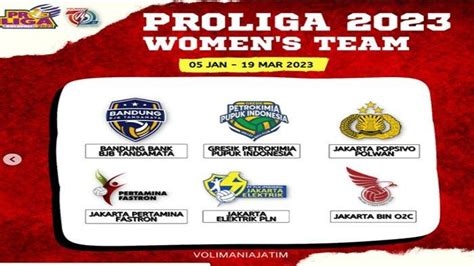 Klasemen Voli Proliga 2023 Terbaru Hari Ini Usai Popsivo Polwan Vs