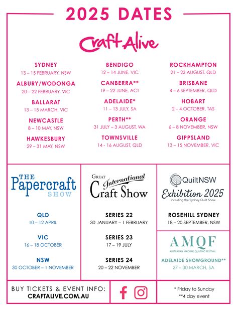 Best Craft Fairs in Australia: Top Picks and Highlights