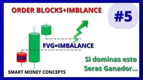 CLASE 5 ORDER BLOCKS IMBALANCES QUE ES UN IMBALANCE C 05 YouTube