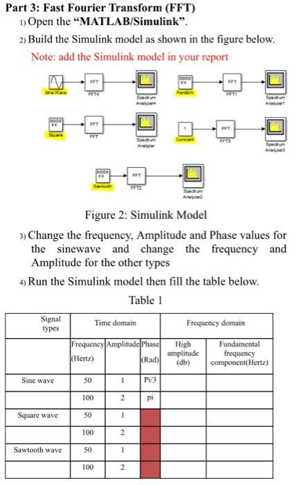 Get Answer Part 3 Fast Fourier Transform Fft 1 Open The