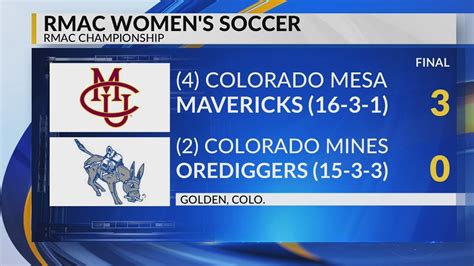 Cmu Womens Soccer Win Rmac Championship Youtube