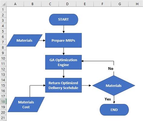 Excel Create Flow Chart Flowchart Excel Make Chart Add Shapes Connect