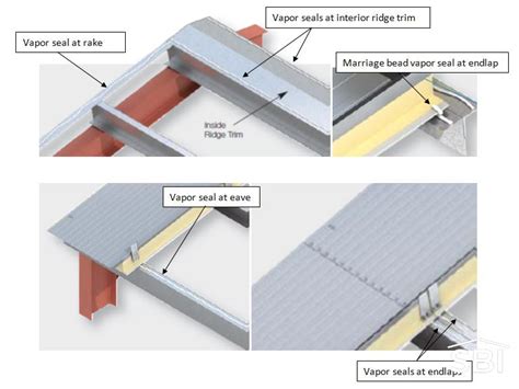 Proper Installation of Insulated Metal Roof Panels - Steel Building ...