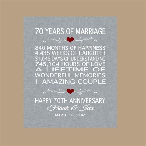 The Best 70th Anniversary Gift Ideas – Home, Family, Style and Art Ideas