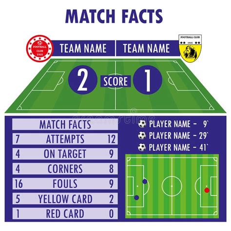 Statistiques De Match De Football Du Football Gisement De Tableau