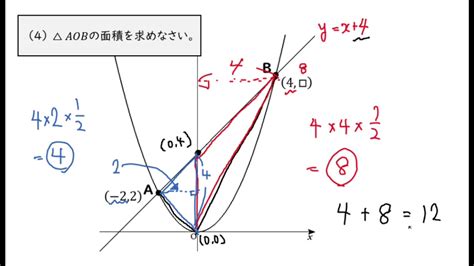 【中3数学】放物線と直線による三角形の面積を求める問題を解説！ Youtube