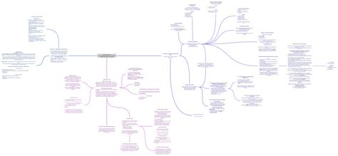 Il sistema di venti. Circolazione orizzontale e circolazione verticale…