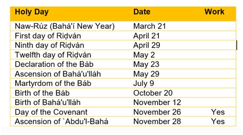 Bahá’i Year and Calendar – Bahai Community of Hills Shire