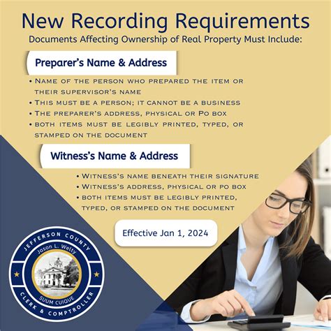 Official Records of Jefferson County Florida
