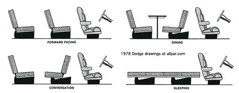 Dodge Grand Caravan Seating Layout Bios Pics