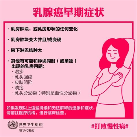 乳腺癌防治月｜关注乳腺健康 健康 外服云