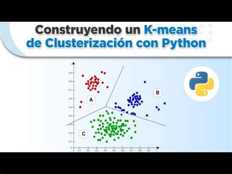 Construyendo un K means de Clusterización con Python YouTube