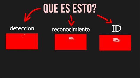 El Alcance de detección de las miras térmicas Nunca antes explicado