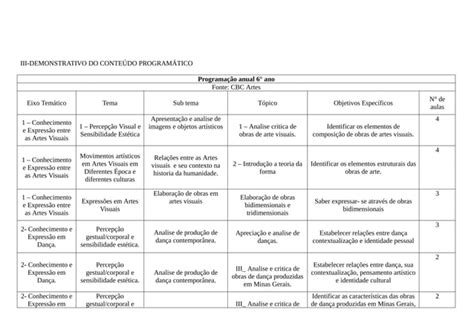 Plano De Curso Sexto Ano Artes PPT