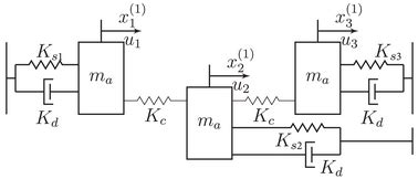 The structure diagram of Example 2. | Download Scientific Diagram