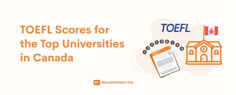 Toefl Scores For The Top Universities In Canada