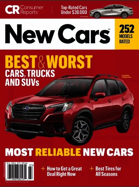 Consumer Reports New Cars – March 2024 | Magazine PDF