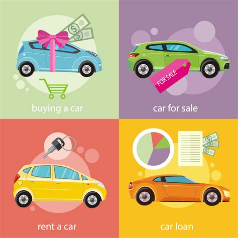 Auto Lease vs Buy Calculator: Should You Buy or Lease a Car?