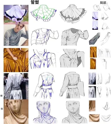 Pin By Kisai Ent On Drawing Reference Drawing Clothes Clothing