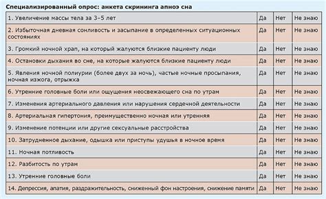 На диаграмме представлена статистика по дорожно транспортным происшествиям