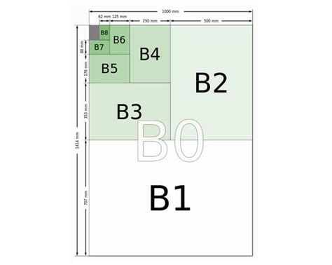 Ukuran Kertas B2 - 51+ Koleksi Gambar