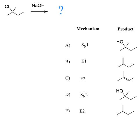 Nucleophilic Substitution And Elimination Practice Quiz Chemistry Steps