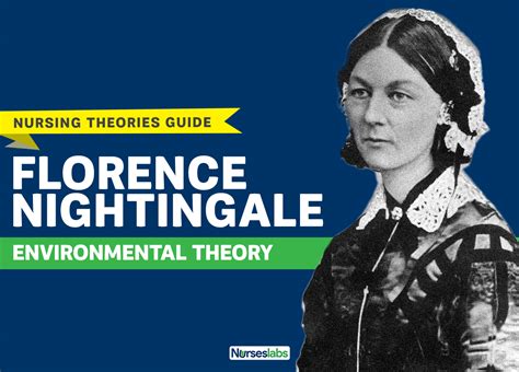 Florence Nightingale Environmental Theory And Biography Nurseslabs